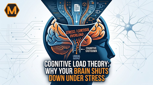 Cognitive Load Theory: Why Your Brain Shuts Down Under Stress