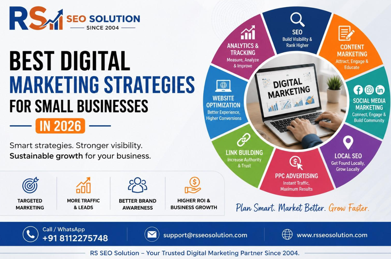 Best Social Selling Strategies For Small Businesses